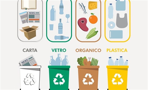 Calendario raccolta differenziata 2024